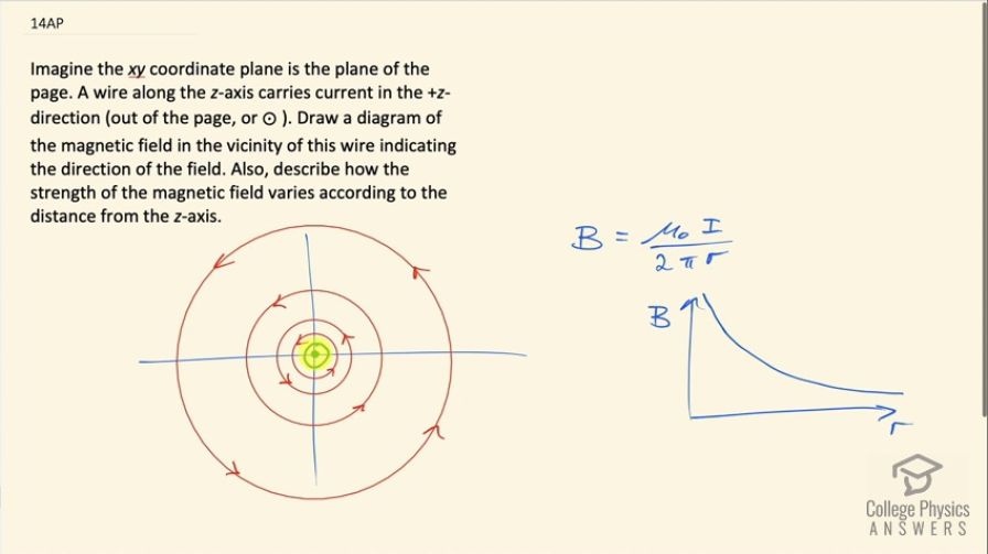 OpenStax College Physics, Chapter 22, Problem 14 (AP) video thumbnail