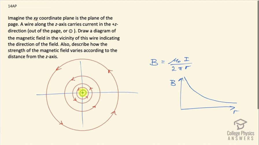 Answered: A wire has a current density of…