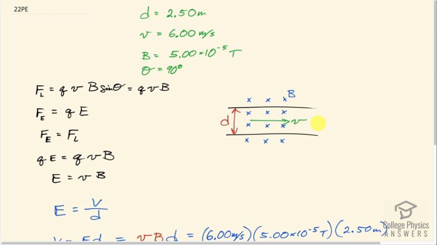 OpenStax College Physics, Chapter 22, Problem 22 (PE) video thumbnail