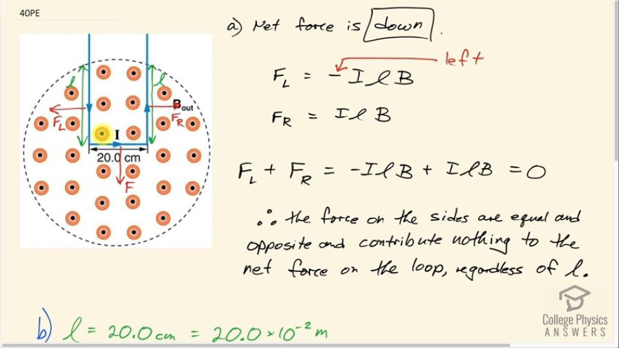 OpenStax College Physics, Chapter 22, Problem 40 (PE) video thumbnail