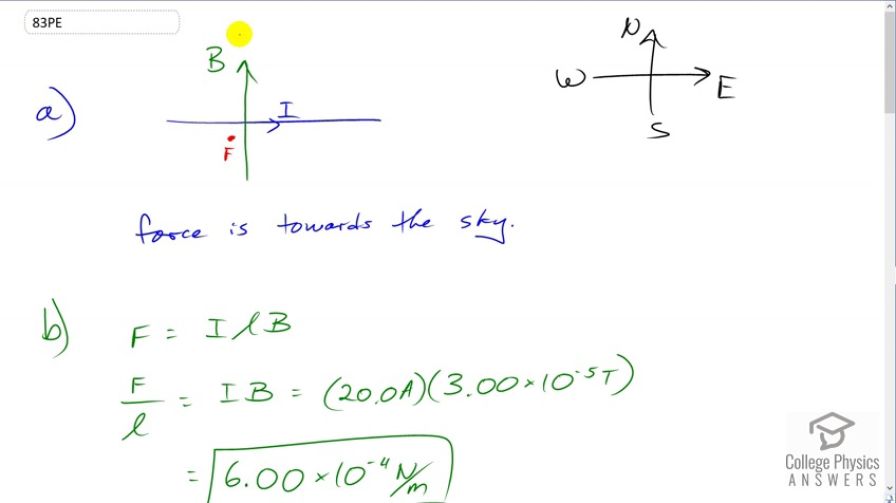 Answered: Consider a thin, straight wire carrying…