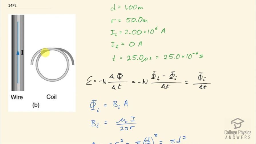 Answered: Consider a thin, straight wire carrying…