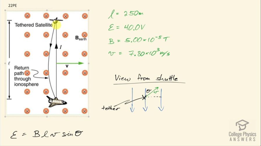 OpenStax College Physics, Chapter 23, Problem 22 (PE) video thumbnail