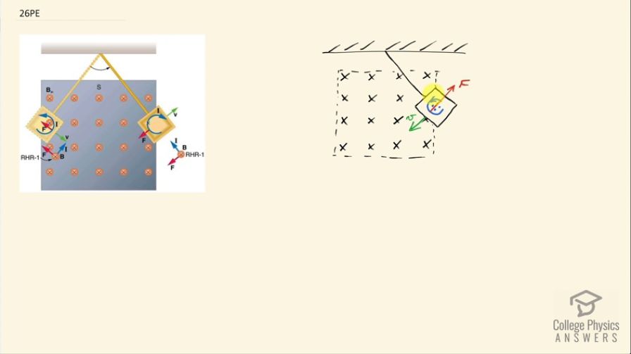 OpenStax College Physics, Chapter 23, Problem 26 (PE) video thumbnail