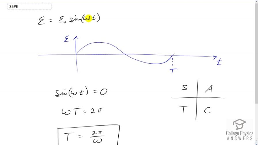 OpenStax College Physics, Chapter 23, Problem 35 (PE) video thumbnail
