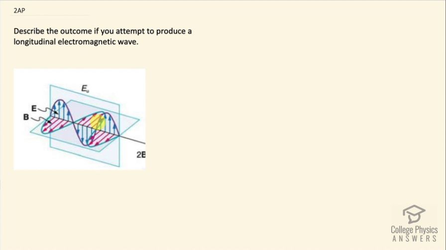 OpenStax College Physics For AP® Courses, Chapter 24, Problem 2 (Test ...