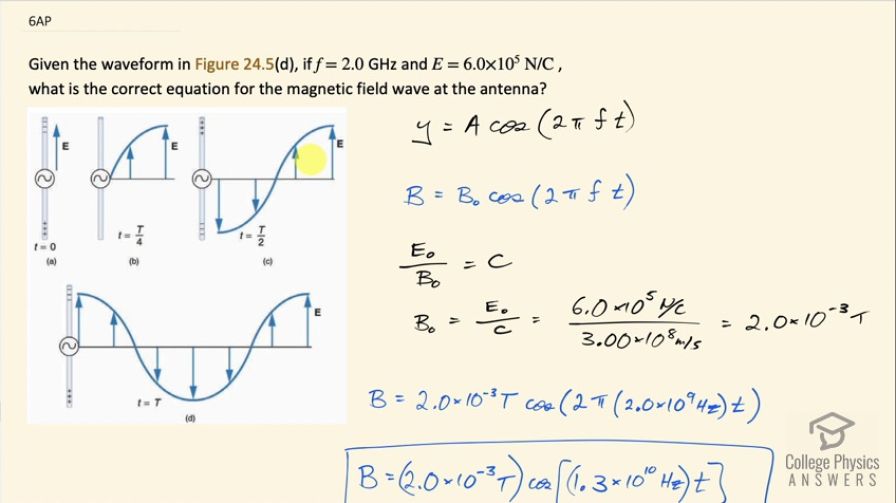 OpenStax College Physics, Chapter 24, Problem 6 (AP) video thumbnail