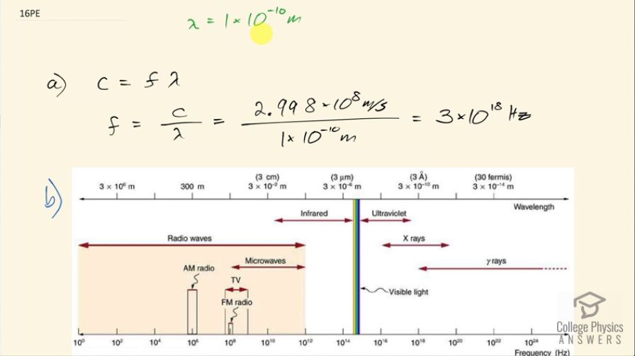 OpenStax College Physics For AP® Courses, Chapter 24, Problem 16 ...