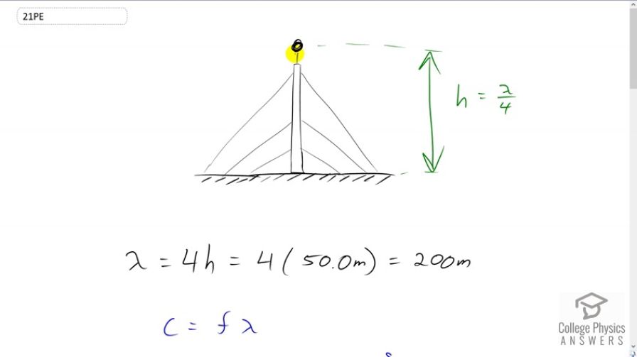 OpenStax College Physics, Chapter 24, Problem 21 (PE) video thumbnail