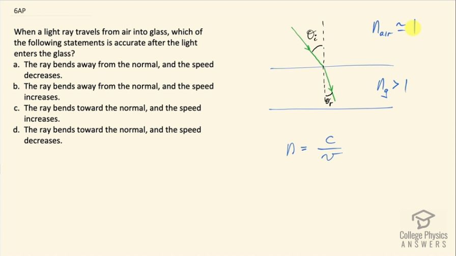 OpenStax College Physics, Chapter 25, Problem 6 (AP) video thumbnail