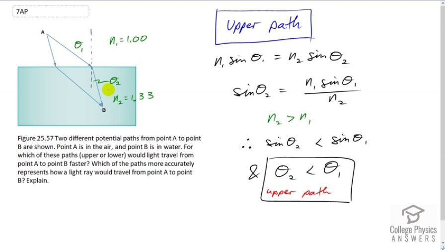 OpenStax College Physics, Chapter 25, Problem 7 (AP) video thumbnail