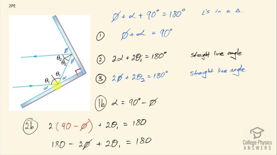 OpenStax College Physics For AP® Courses, Chapter 25, Problem 2 ...