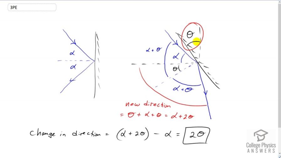 OpenStax College Physics, Chapter 25, Problem 3 (PE) video thumbnail