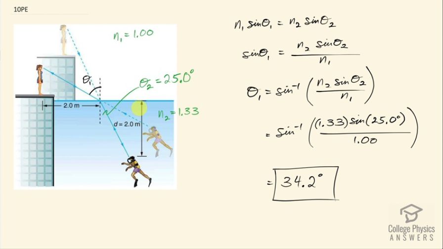 OpenStax College Physics, Chapter 25, Problem 10 (PE) video thumbnail