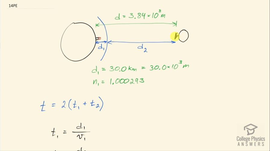 OpenStax College Physics, Chapter 25, Problem 14 (PE) video thumbnail