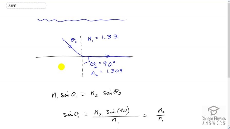 OpenStax College Physics, Chapter 25, Problem 23 (PE) video thumbnail