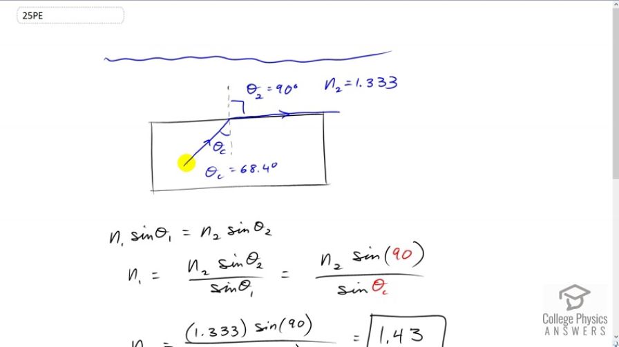 OpenStax College Physics, Chapter 25, Problem 25 (PE) video thumbnail