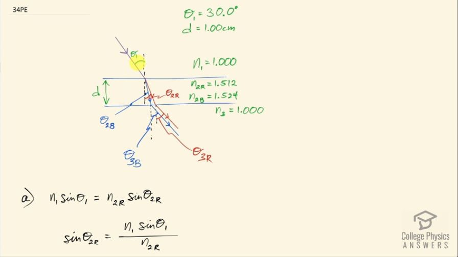 OpenStax College Physics, Chapter 25, Problem 34 (PE) video thumbnail