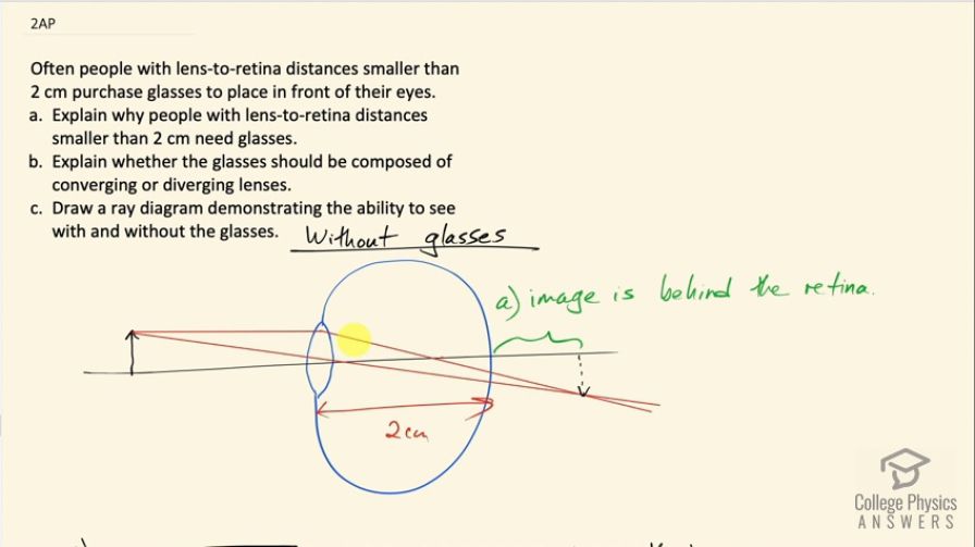 OpenStax College Physics, Chapter 26, Problem 2 (AP) video thumbnail