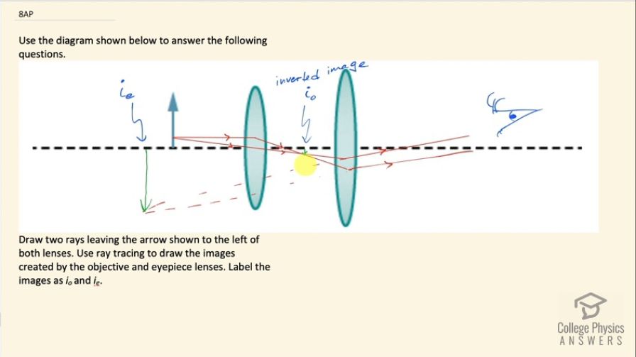 OpenStax College Physics, Chapter 26, Problem 8 (AP) video thumbnail