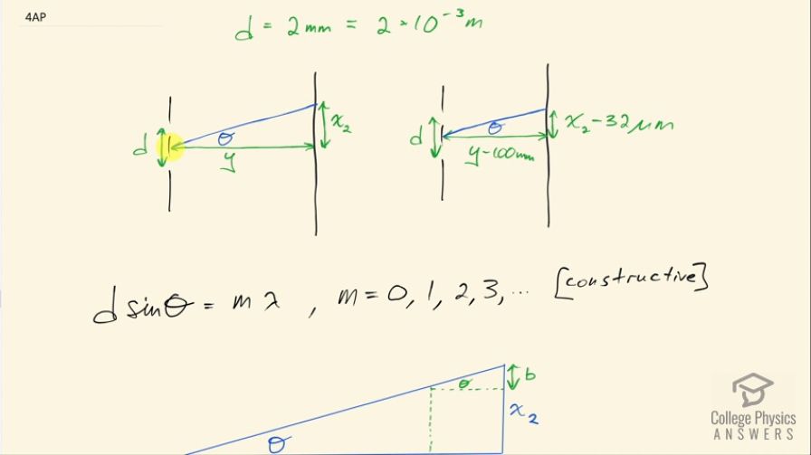 OpenStax College Physics, Chapter 27, Problem 4 (AP) video thumbnail