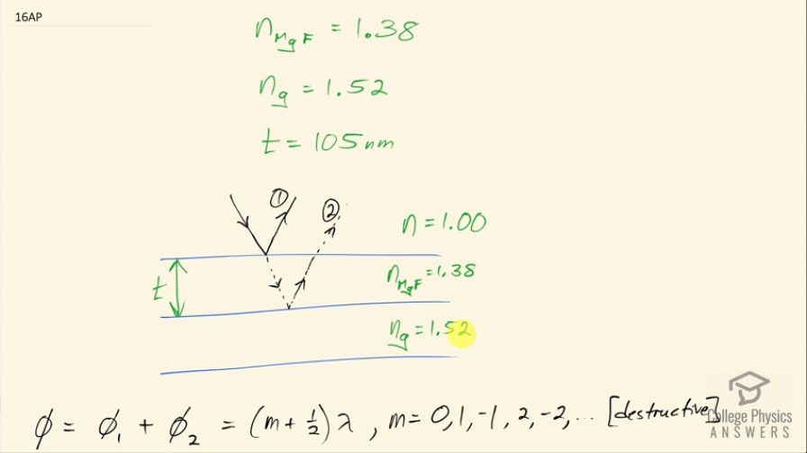OpenStax College Physics, Chapter 27, Problem 16 (AP) video thumbnail