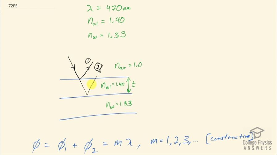 OpenStax College Physics, Chapter 27, Problem 72 (PE) video thumbnail