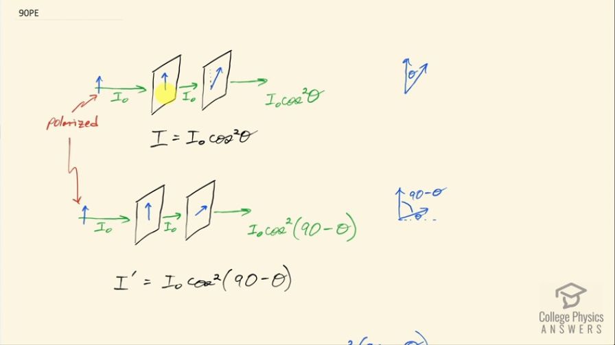OpenStax College Physics Answers, Chapter 27, Problem 90 video poster image.