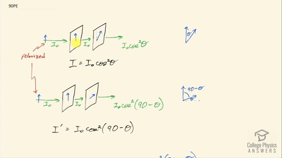 OpenStax College Physics, Chapter 27, Problem 90 (PE) video thumbnail