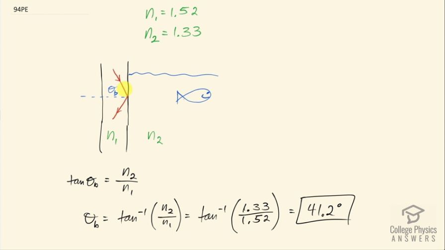 OpenStax College Physics, Chapter 27, Problem 94 (PE) video thumbnail