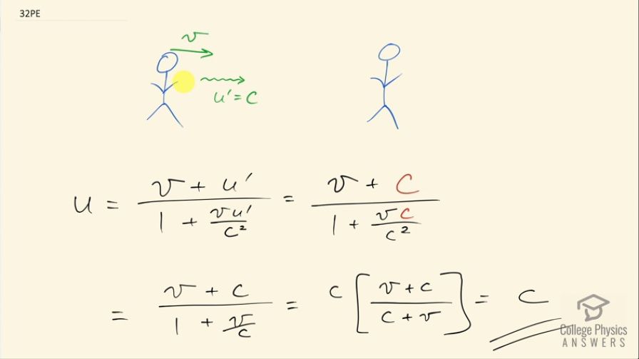 OpenStax College Physics, Chapter 28, Problem 32 (PE) video thumbnail