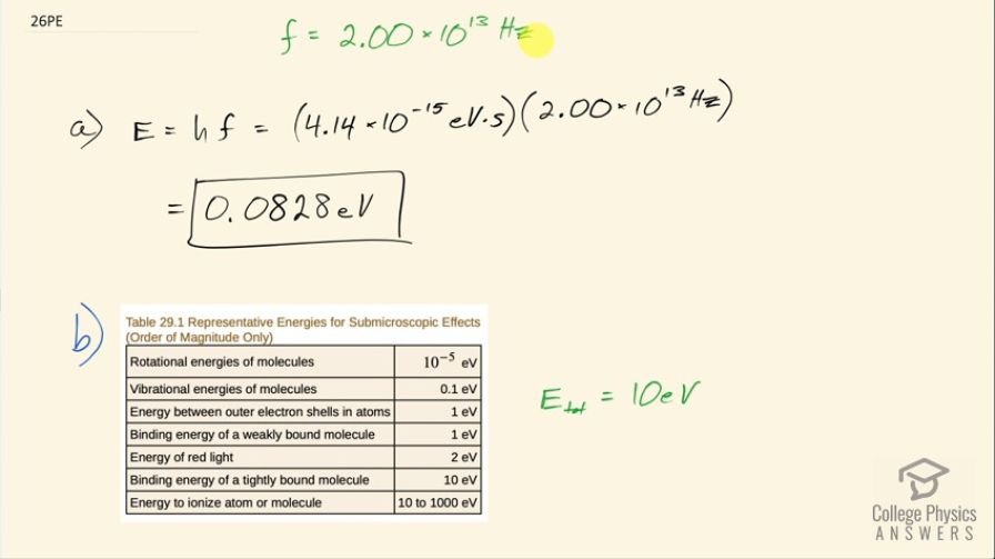 語学+参考書 Ten Physical Applications of Spectral Zeta Functions (Lecture Notes in Physics) Ten Physical Applications of Spectral Zeta Functions