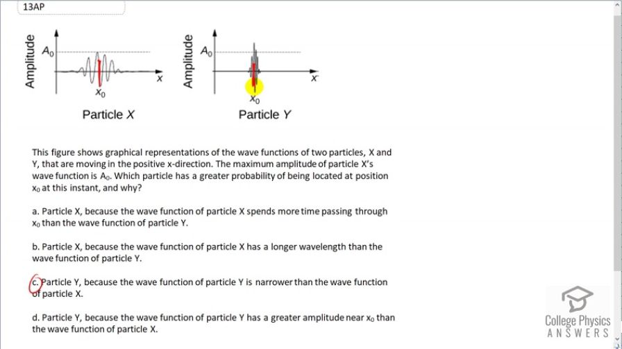 Solved (ii) Show that the wave-function V (2 t) = { Acos(17)