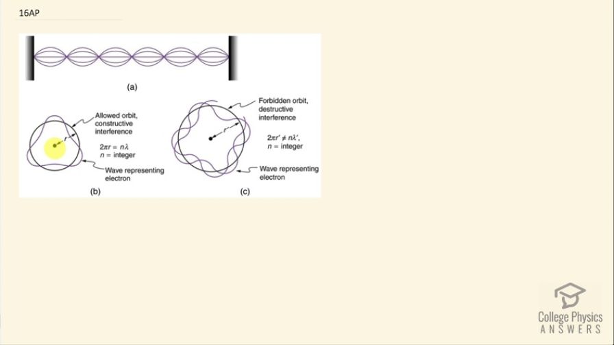 OpenStax College Physics, Chapter 30, Problem 16 (AP) video thumbnail