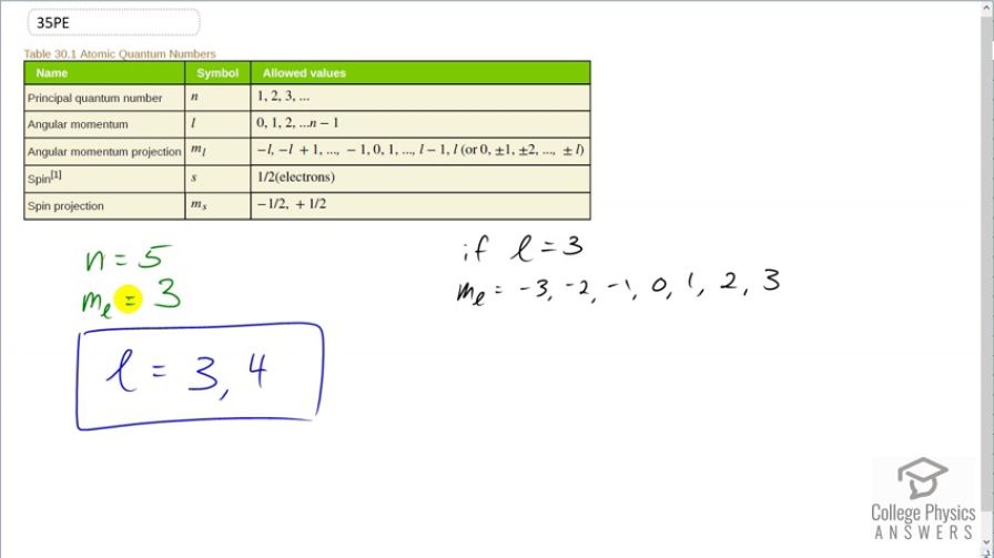 OpenStax College Physics, Chapter 30, Problem 35 (PE) video thumbnail