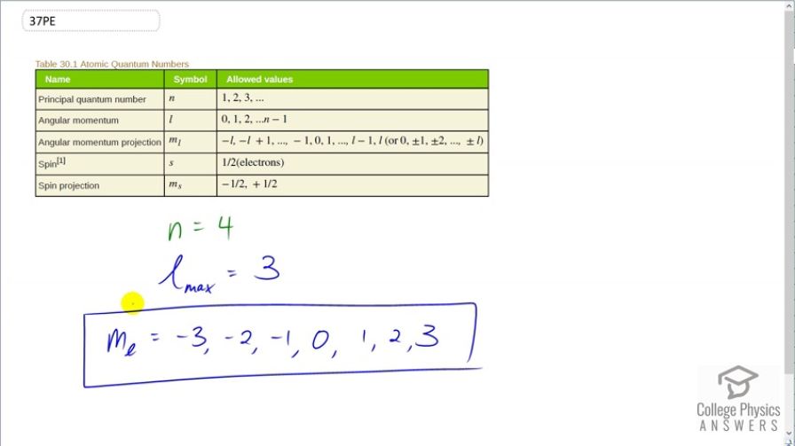 30.8 Quantum Numbers and Rules – College Physics chapters 1-17