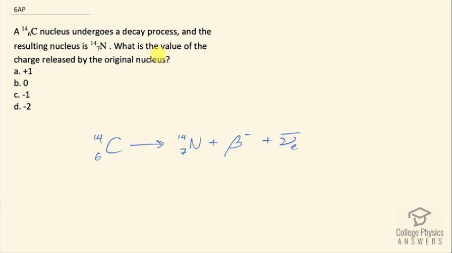 OpenStax College Physics, Chapter 31, Problem 6 (AP) video thumbnail