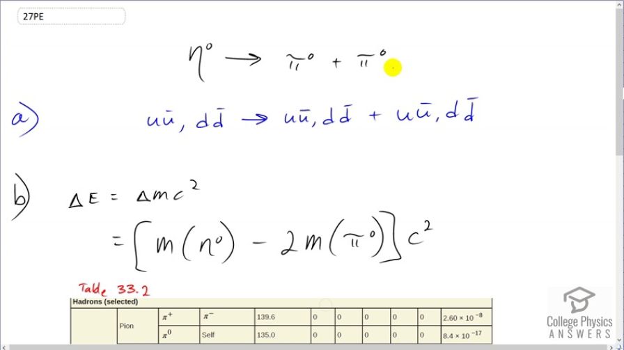 OpenStax College Physics, Chapter 33, Problem 27 (PE) video thumbnail