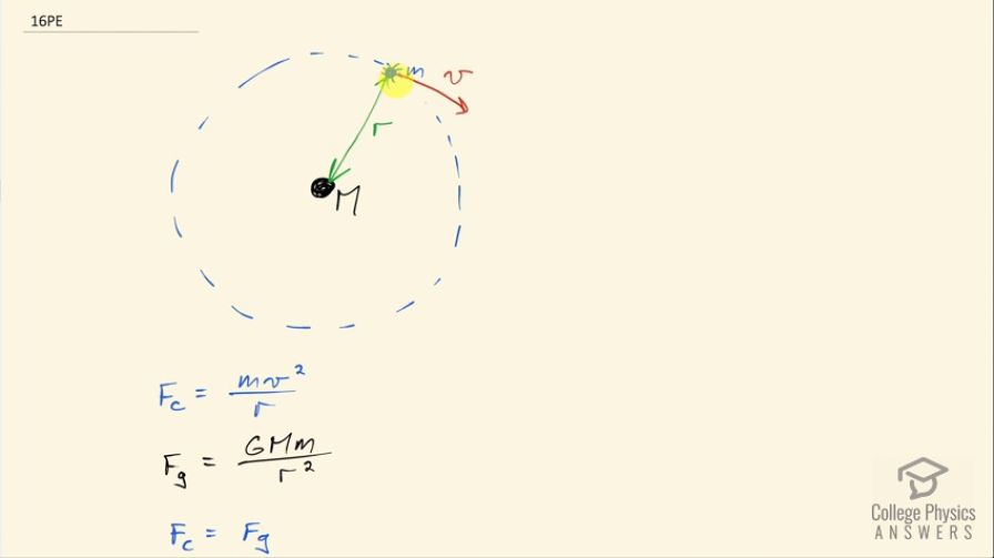 OpenStax College Physics, Chapter 34, Problem 16 (PE) video thumbnail