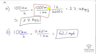 OpenStax College Physics Answers, Chapter 1, Problem 1 video poster image.