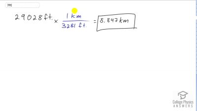 OpenStax College Physics Answers, Chapter 1, Problem 7 video poster image.