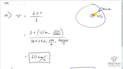OpenStax College Physics Answers, Chapter 1, Problem 10 video poster image.