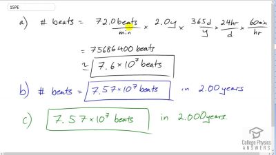 OpenStax College Physics Answers, Chapter 1, Problem 15 video poster image.