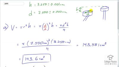 OpenStax College Physics Answers, Chapter 1, Problem 28 video poster image.
