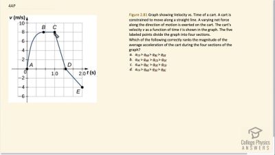 OpenStax College Physics Answers, Chapter 2, Problem 4 video poster image.