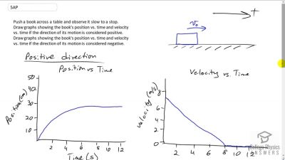 OpenStax College Physics Answers, Chapter 2, Problem 5 video poster image.