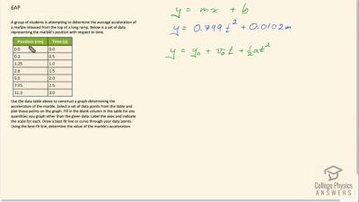 OpenStax College Physics Answers, Chapter 2, Problem 6 video poster image.