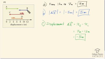 Chapter 2: One-dimensional Kinematics | OpenStax College Physics Answers