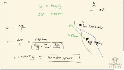 OpenStax College Physics Answers, Chapter 2, Problem 8 video poster image.