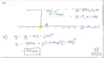 OpenStax College Physics Answers, Chapter 2, Problem 51 video poster image.